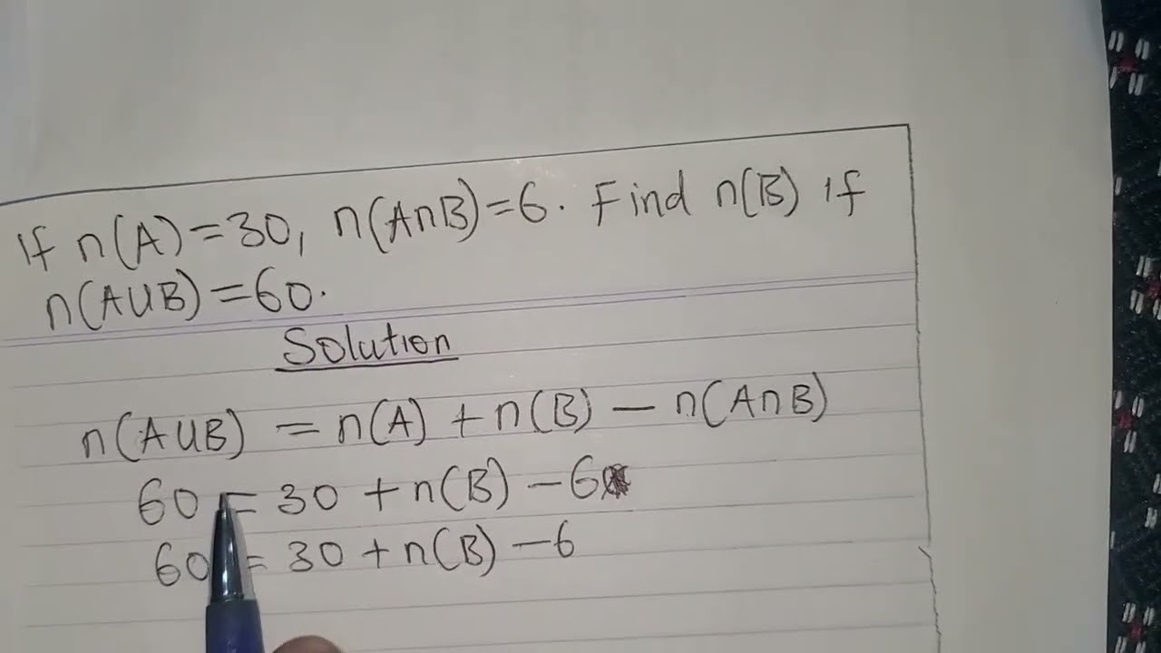Elementary Set Theory Simplified | Math 101 Basics for Beginners || Mathematics