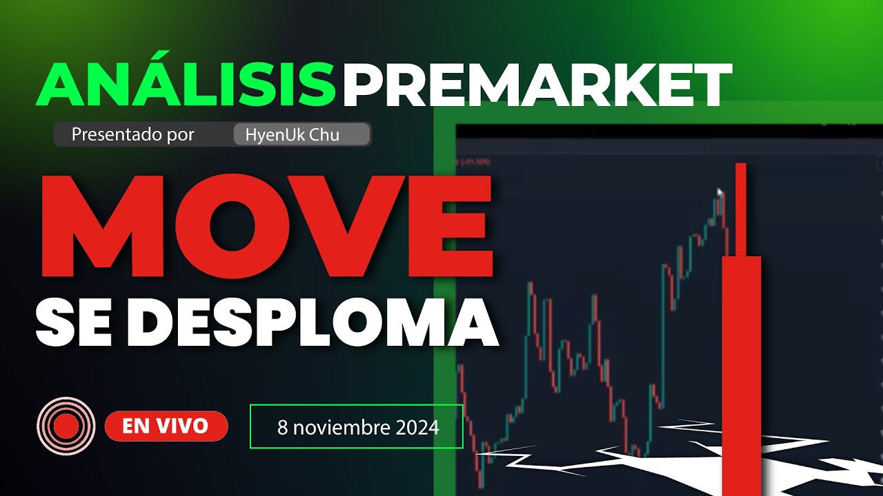 🔴  Análisis Premarket / Volatilidad en bonos 3 días de caída