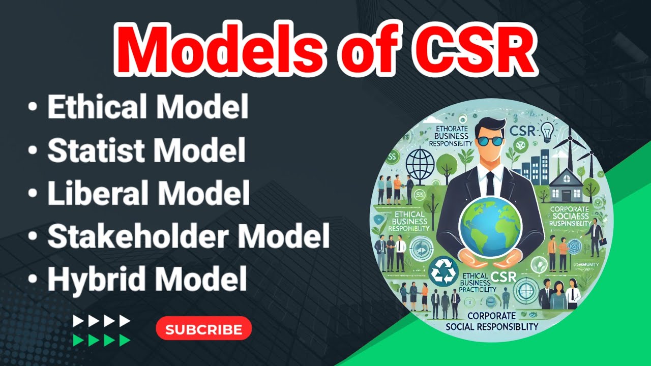 Models of Social Responsibility in India| Models of CSR, ethical statist liberal and stakeholder