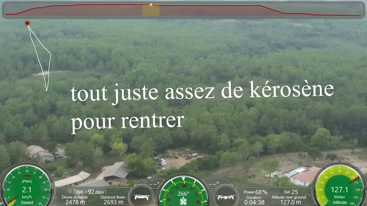 distance max avec drone anafi  en mode FCC