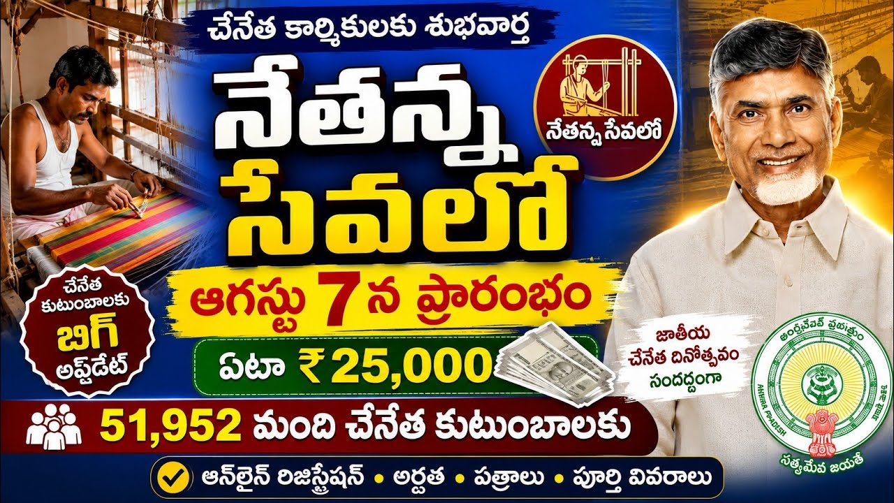 NETHANNA SEVALO ELIGIBILITY AND REQUIRED DOCUMENTS  FULL EXPLANATION 