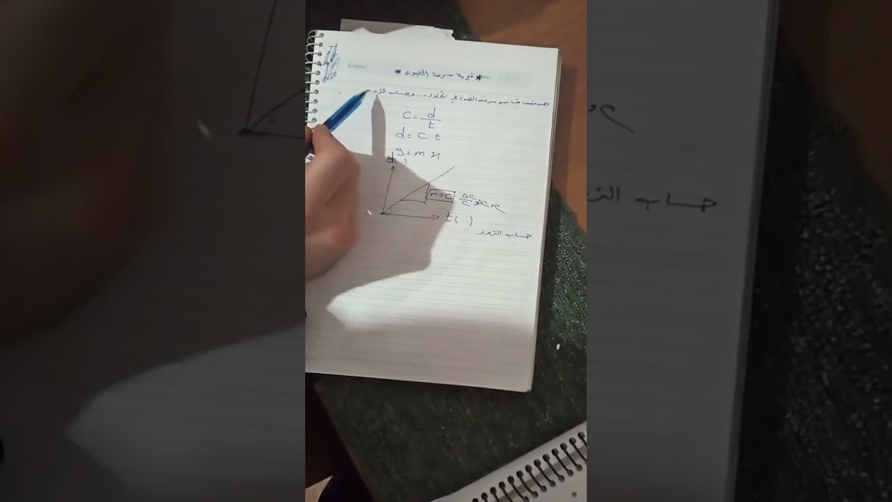تجربة سرعة الضوء 1