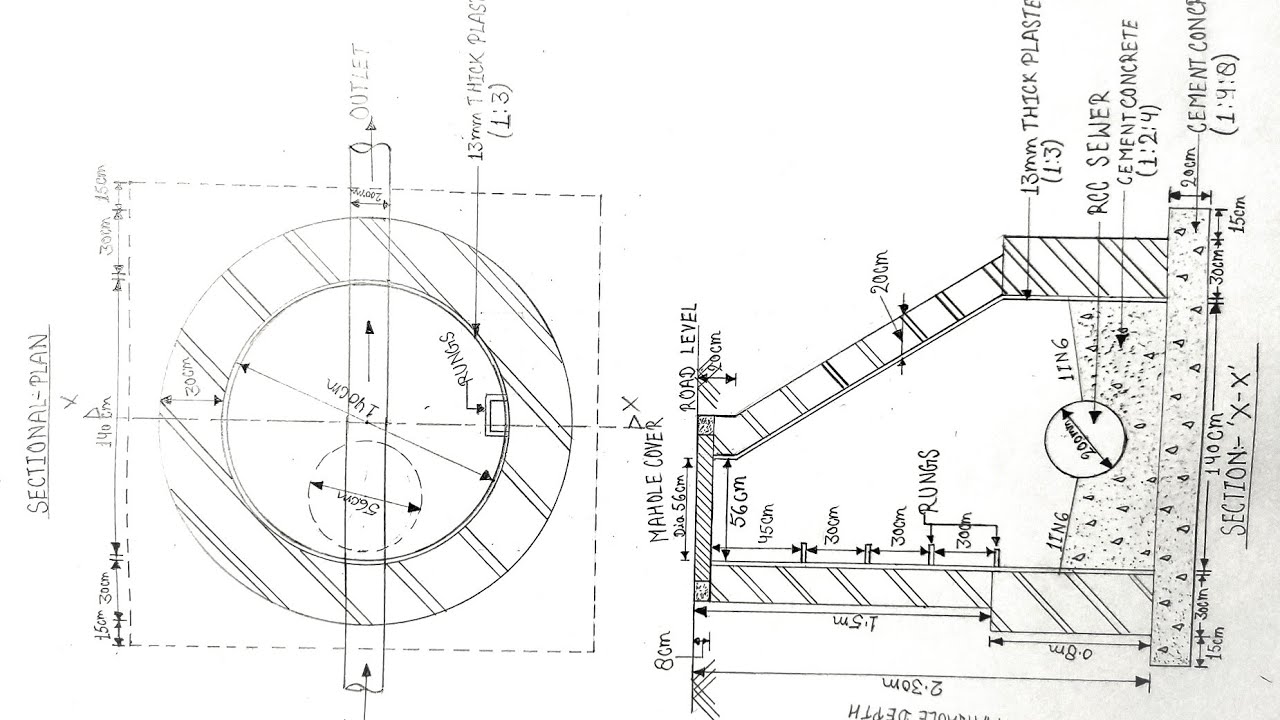 Manhole Drawing | Sectional Plan | Cross Section | Circular Masonry Sewer