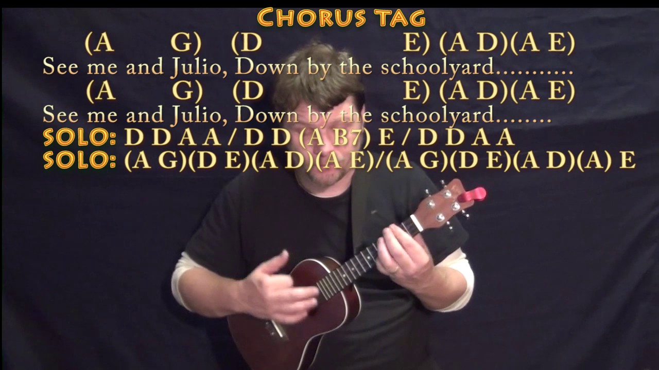 Me and Julio Down By the Schoolyard (Paul Simon) Ukulele Cover Lesson - Chords/Lyrics