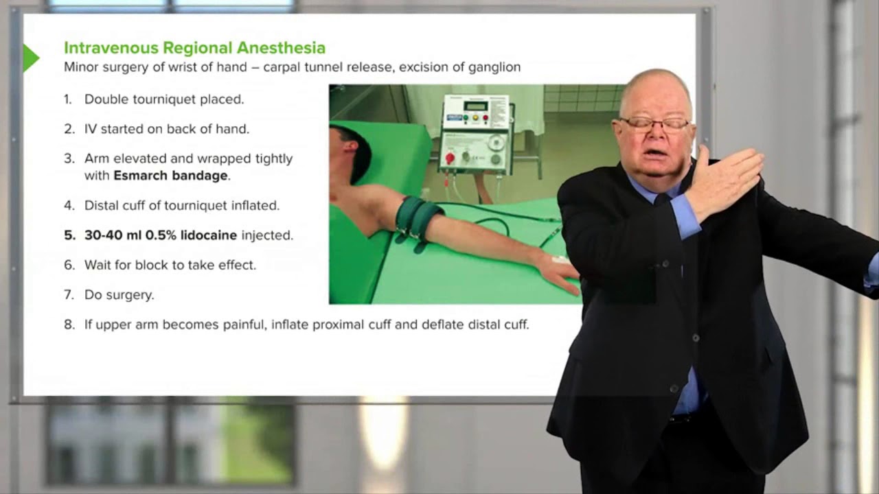 Intravenous Regional Anesthesia – Other Limb Blocks and Intravenous Regional Anesthesia