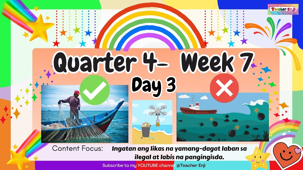 Quarter 4 Week 7 Day 3 Kinder Lesson