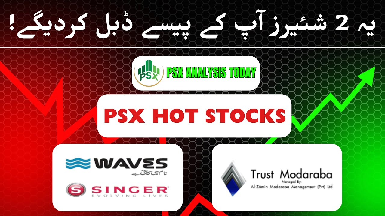 PSX Deep Dive: WAVES & TRSM Stock Analysis 2025 | Technical Breakout? Fundamentals & Case Studies