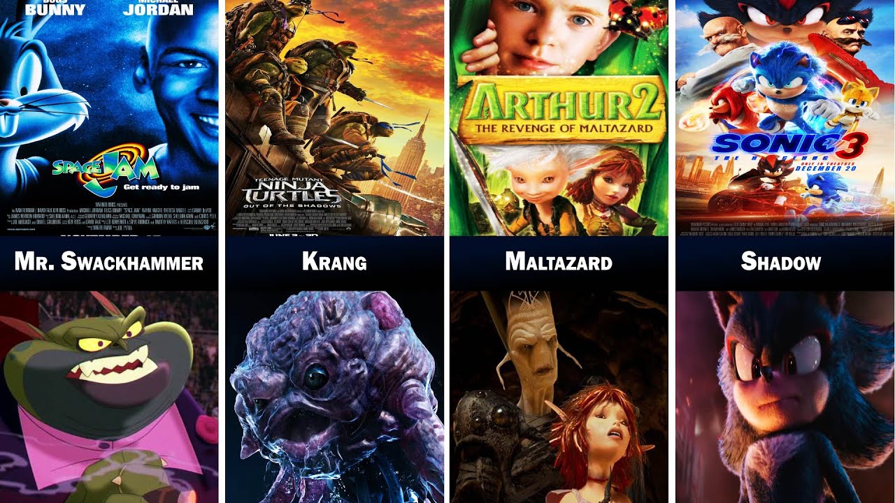 Every Live Action Animation Movie Villains (1988-2025)