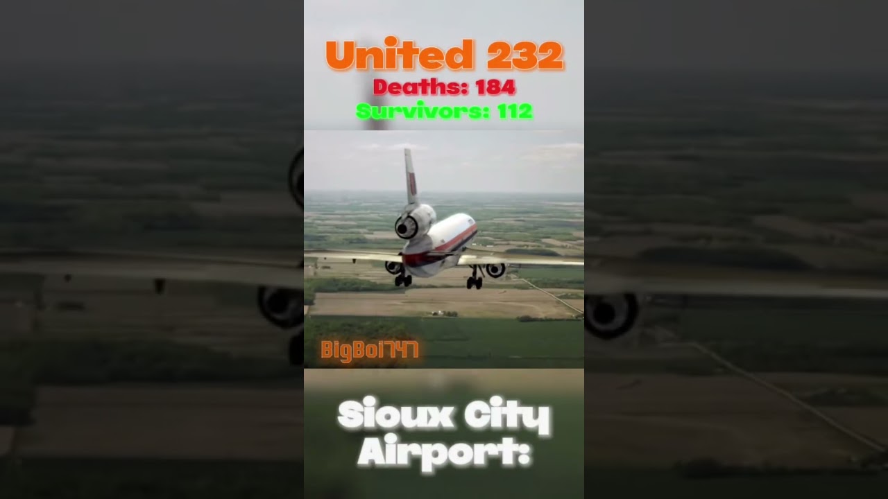 Airports And Their WORST Plane Crash (Pt 1) #shorts #aviation #airport