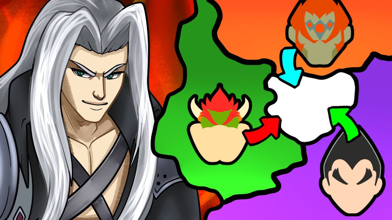Super Smash Bros Ultimate Imperialism: Last Villain Standing Wins!
