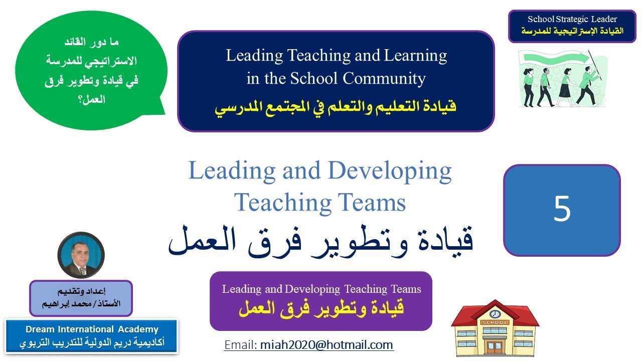 قيادة وتطوير فرق العمل بالمدرسة - الأستاذ/ محمد ابراهيم - مستشار تعليمي وتربوي