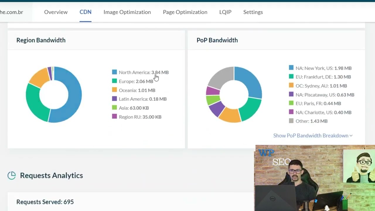 🚀 AULA 16 - Tudo sobre o QUIC Cloud | Configura&ccedil;&atilde;o, Planos e Seguran&ccedil;a para WordPress