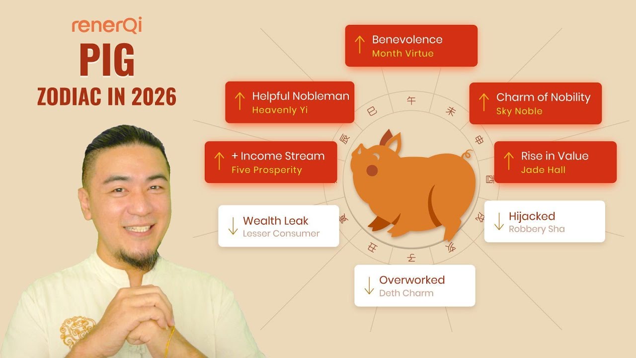 2026 PIG ZODIAC : Expand Your Wealth with Deep Insights