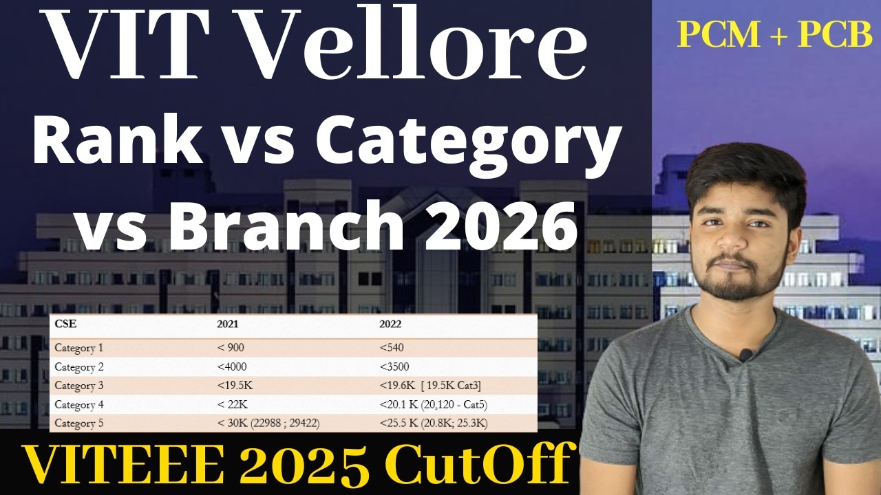 VIT Vellore Cut Off 2026 - VITEEE Ranks vs College vs Branch I VITEEE Cutoff #viteee #viteee20