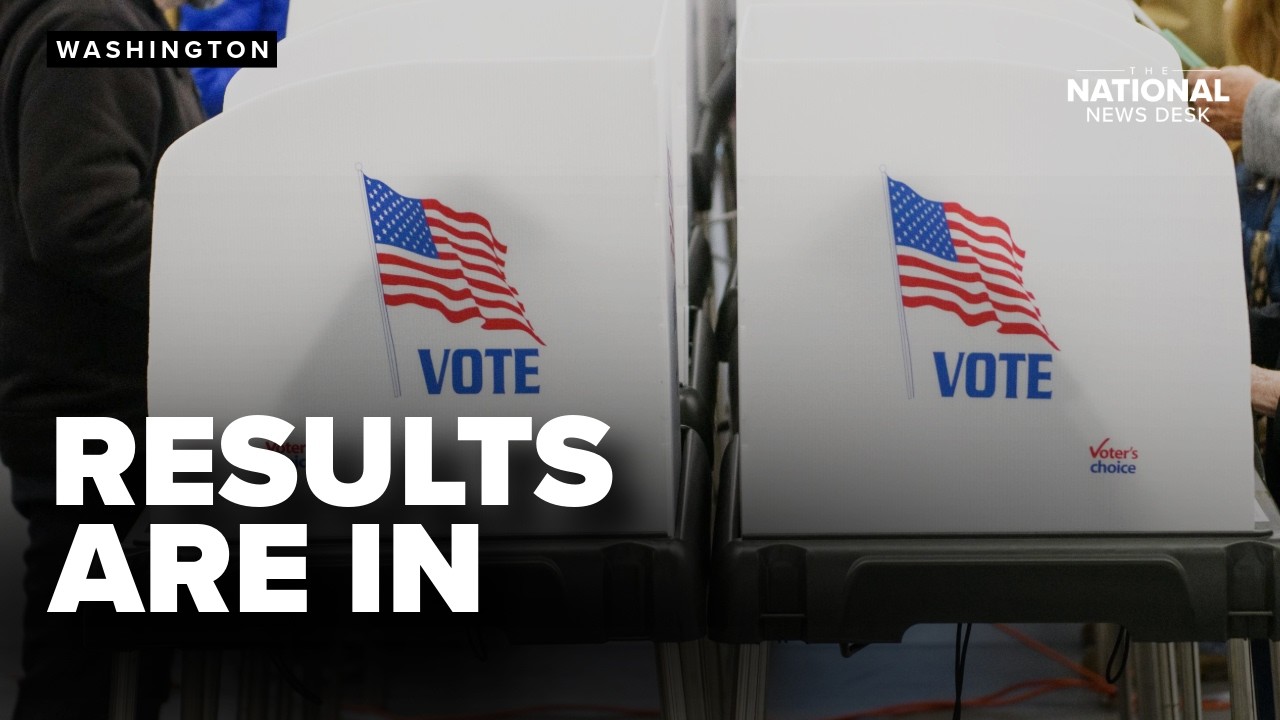 2026 PRIMARY RESULTS: Winners in Texas, North Carolina & Arkansas