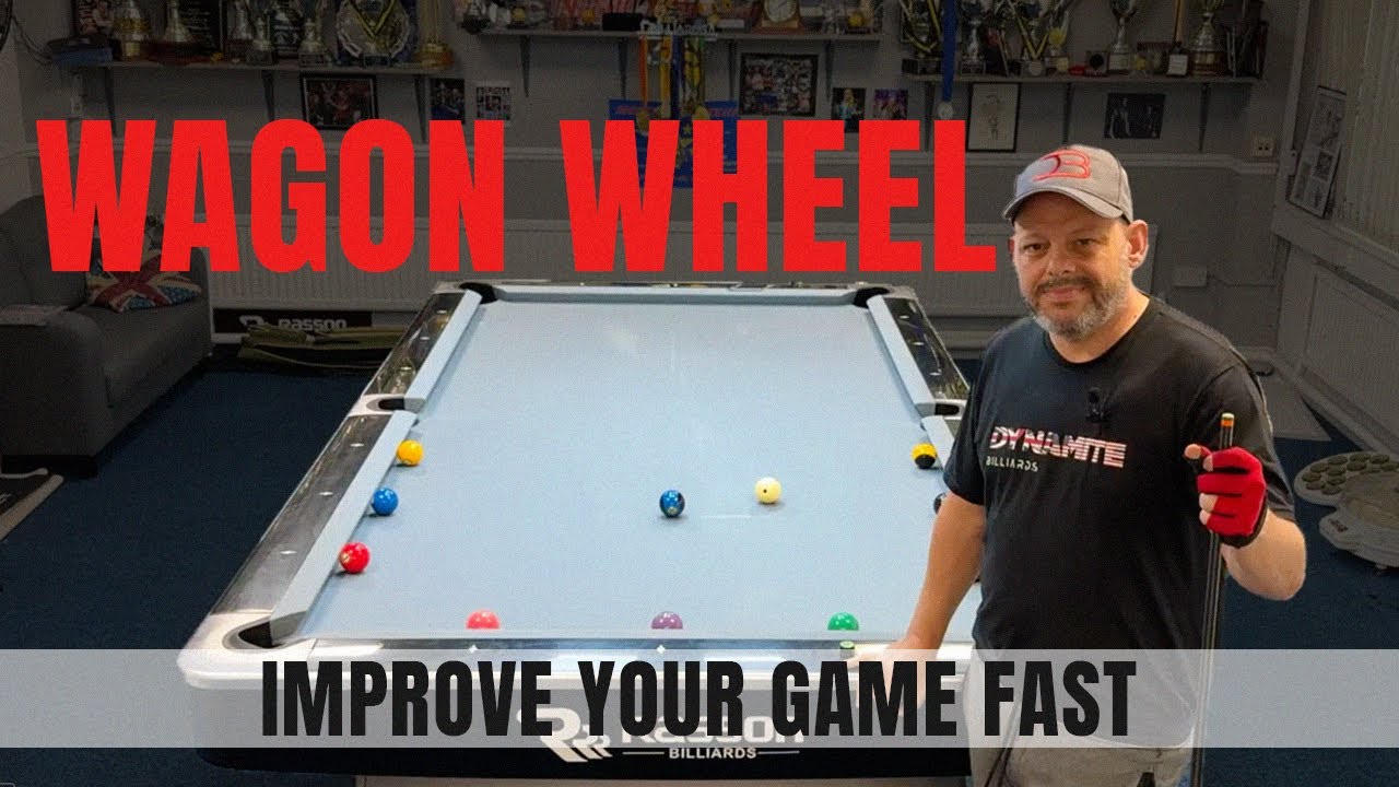 Wagon Wheel | Улучшайте свою игру быстро