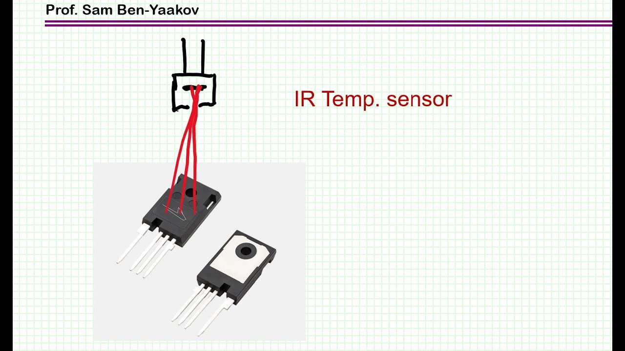 Infra-red (IR) temperature sensor for power MOSFETs