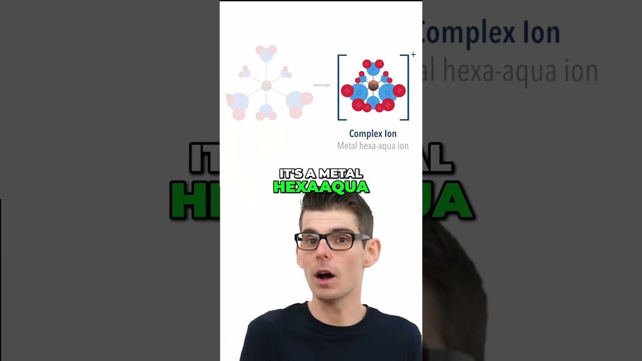 Почему ионы металлов образуют гексааквакомплексы 💧🧪