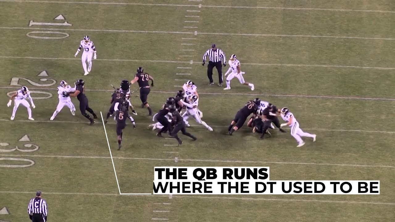Flexbone: How to run the midline read