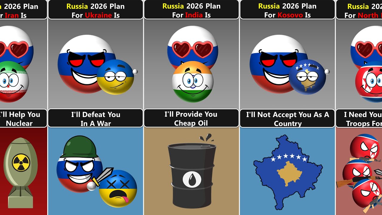 Россия строит масштабные планы на 2026 год [Countryballs]