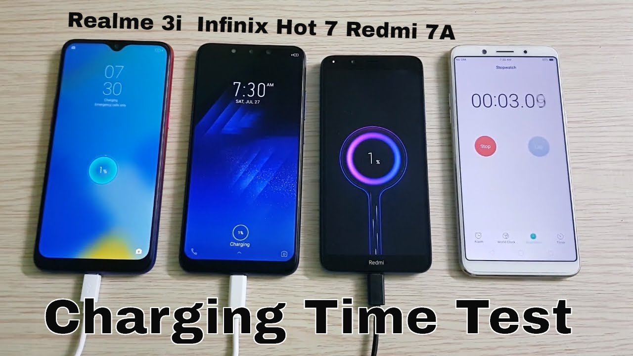 Realme 3i vs Infinix Hot 7 vs Redmi 7A Battery Charging Time Test