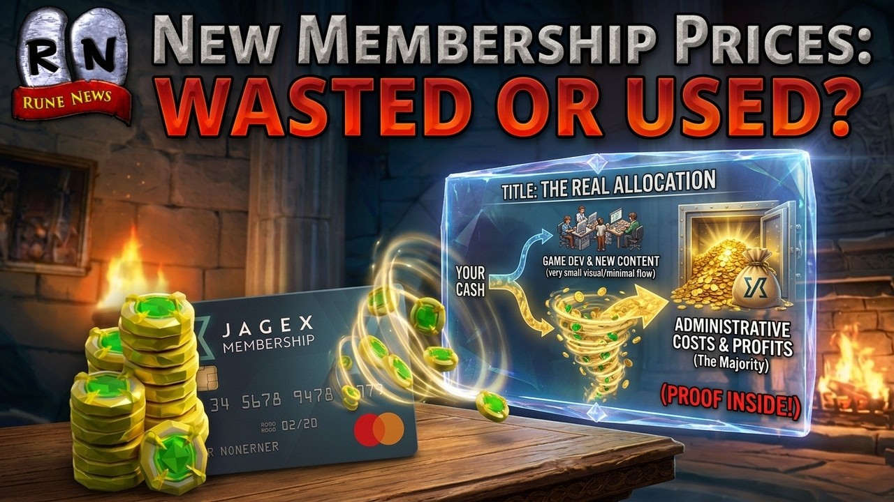 Jagex Increases Membership Prices Without Notice & Relies on Runelite for Basic Features