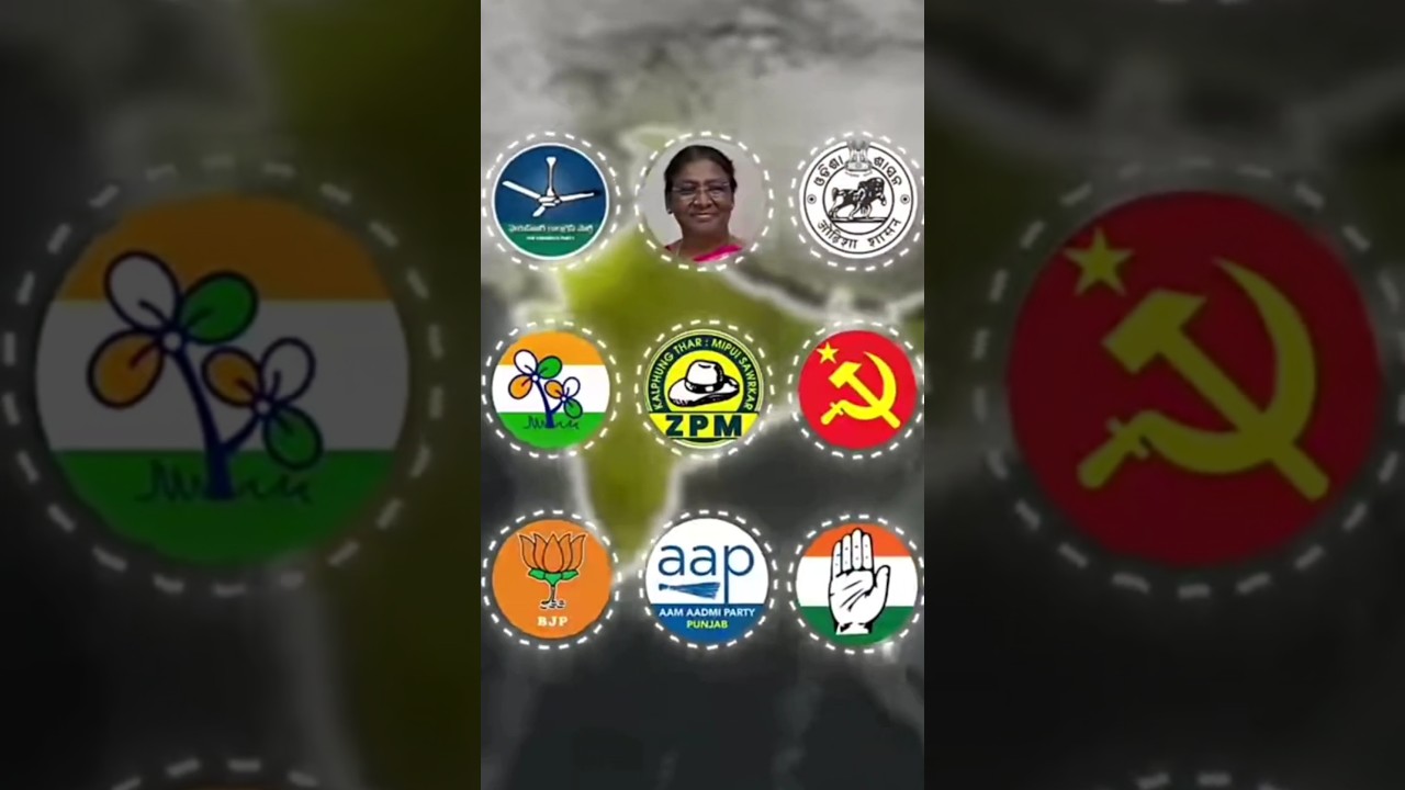 Indian state and their ruling party 2026😱. 