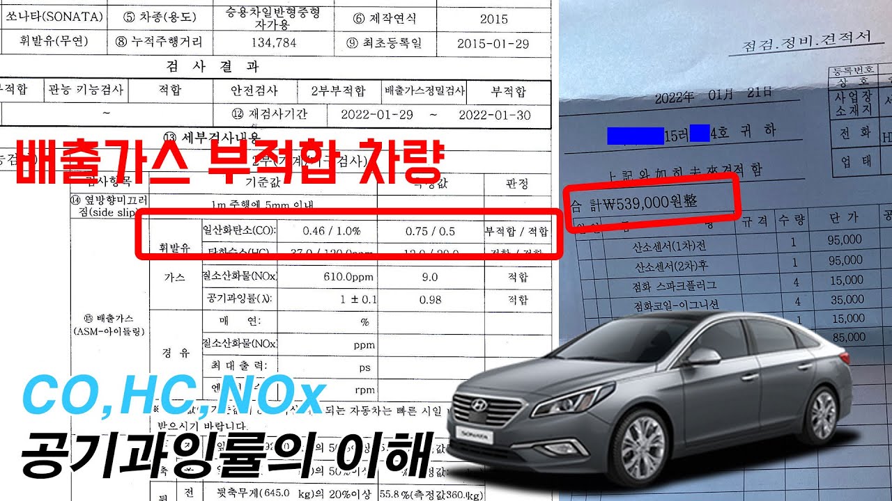 CO, HC, NOx, 공기과잉률의 이해 (배출가스부적합 수리를 위한)