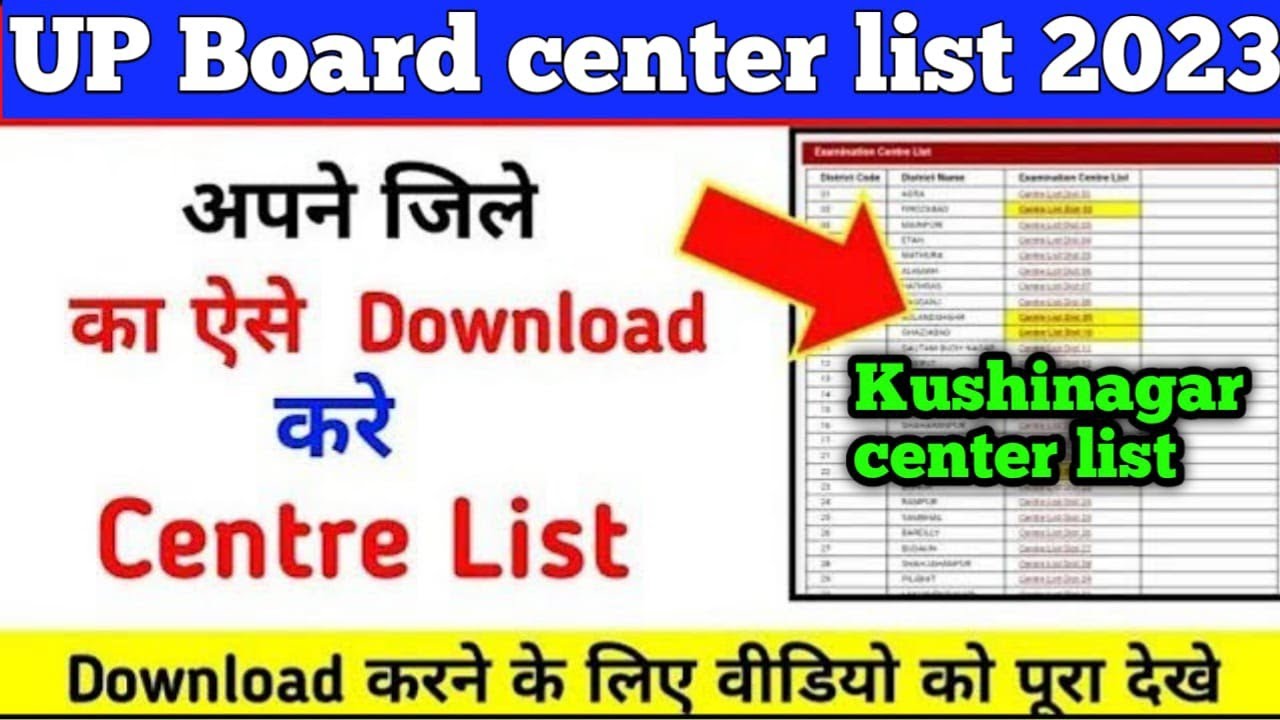 up board exam Central list 2023  download Karen up board center list 2023 Kushinagar Nagar 2023
