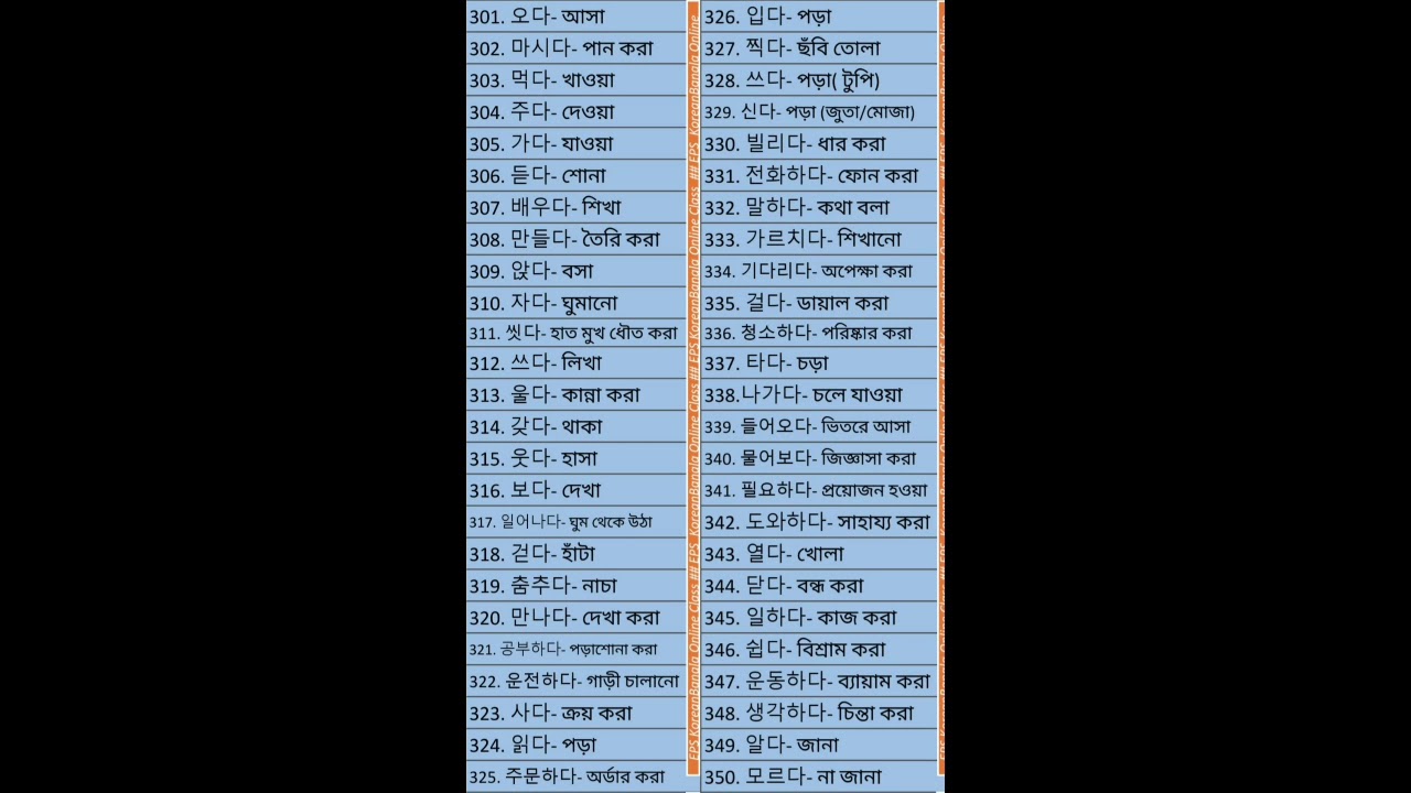কোরিয়ান গুরুত্বপূর্ণ ১০০ টি verbs || Korean important 100 verbs