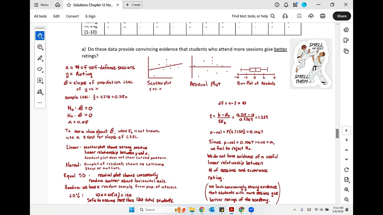 AP Statistics - Hays - Example 12.1.5 - 12.1.7 - Inference Writeups for Regression Slope