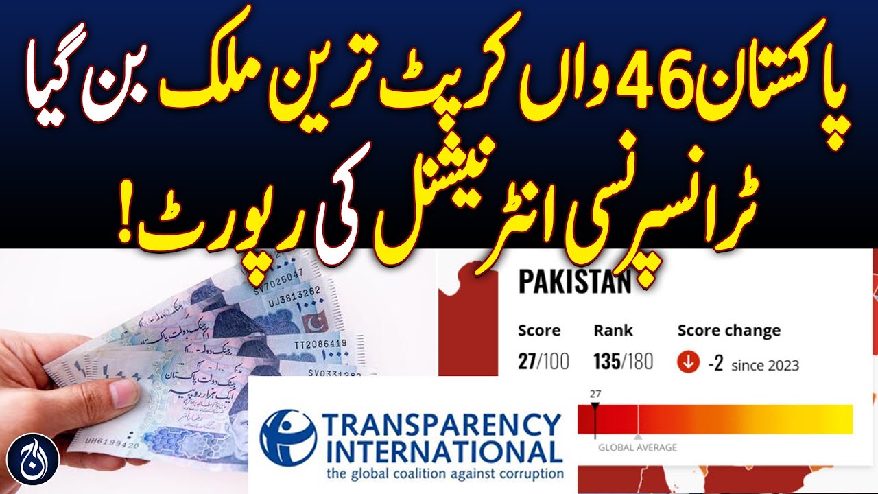 Pakistan ranks 135th in 2024 Global Corruption Perception Index, TI report - Aaj News