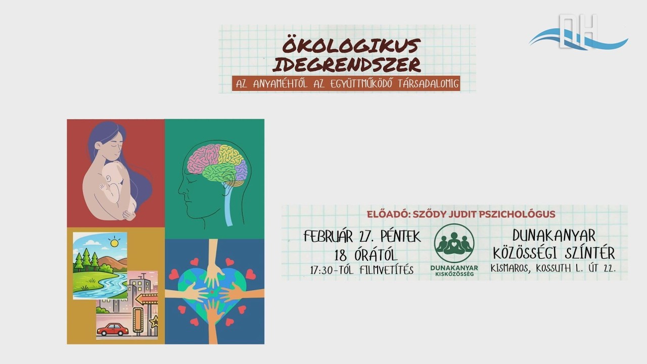 Ökologikus idegrendszer - Az anyaméhtől az együttműködő társadalomig Sződy Judit előadása