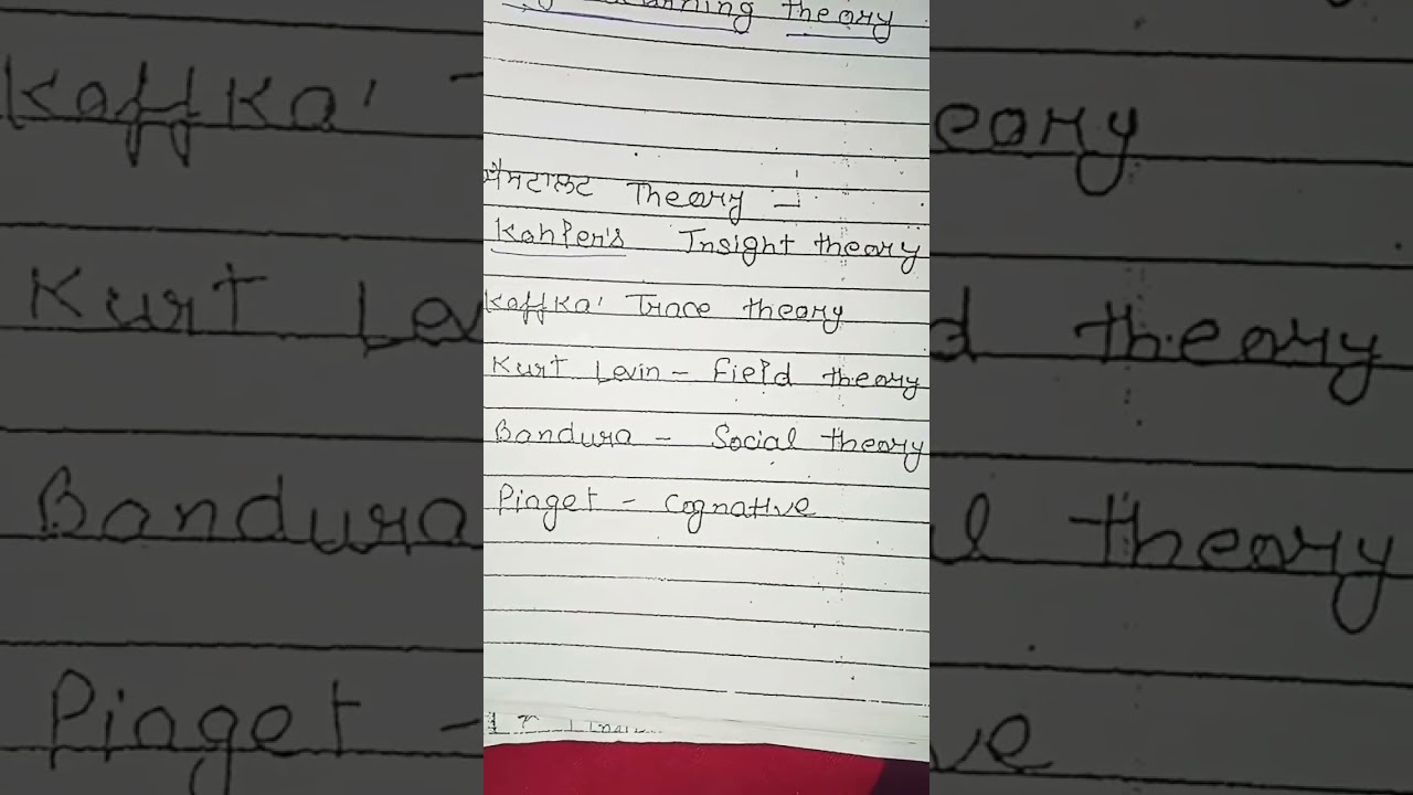 #pstetcoaching #pstetstudynotes #pstetpreparation #pstetsst