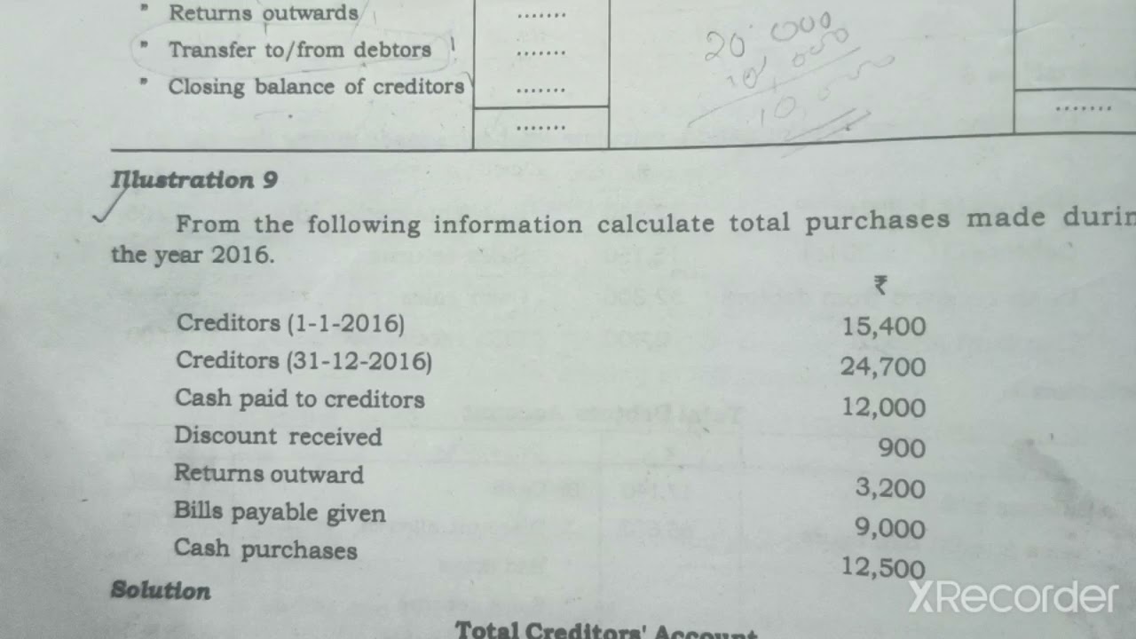 single entry system:calculation of credit purchases