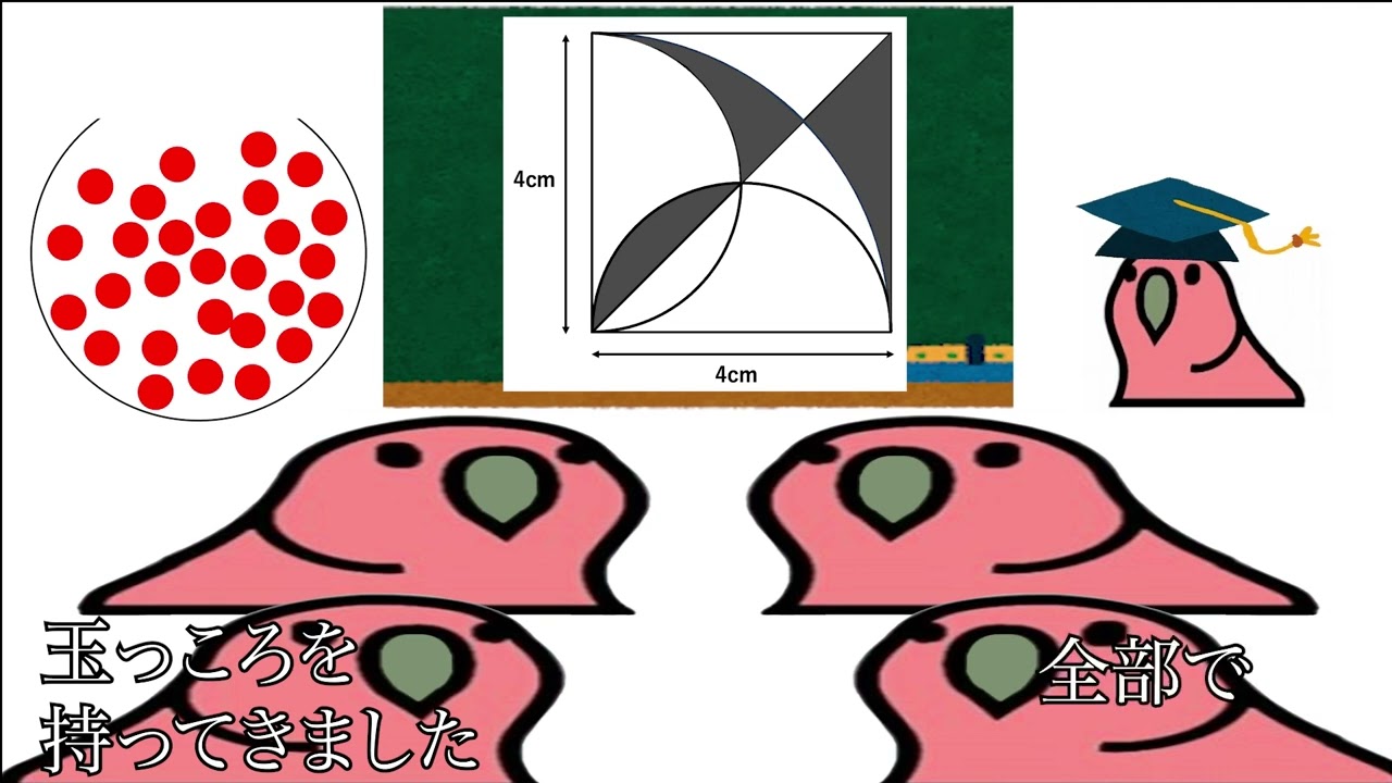 【パワー系数学】数学を力で解決する鳥さんたち〜その1〜