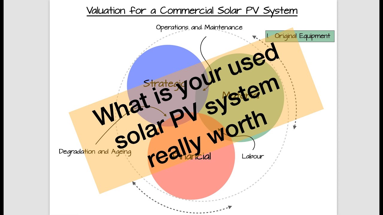 What is your used solar system really worth?