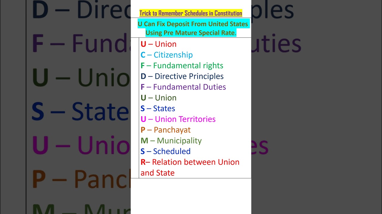 Trick to remember Schedules in Constitution #shorts #india #polity #constitution