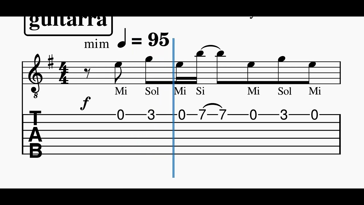 En el muelle de San Blas (fragmento) de Maná (video partitura para guitarra)