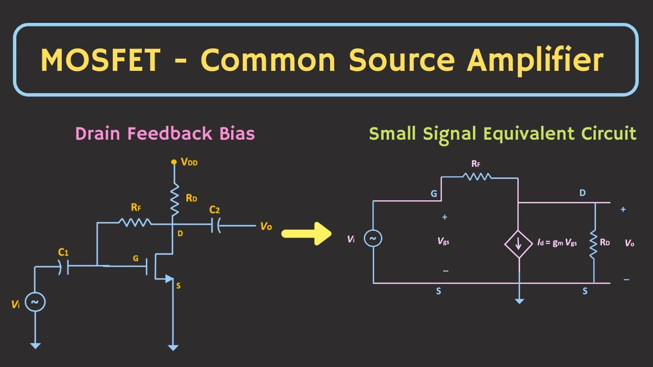 MOSFET Common Source Amplifier - Small Signal Analysis ( Drain Feedback Bias)