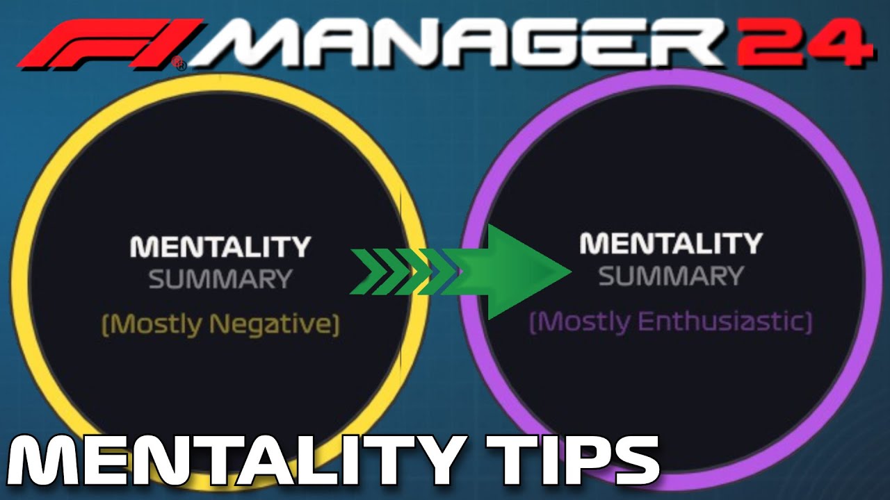 Mentality System - Tips Tricks and Thoughts - F1 Manager 2024