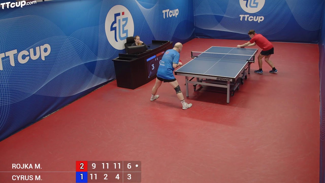 19 February 2026. B4. TT Cup