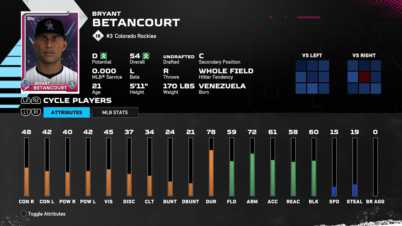 【MLBTheShow25Stats/メジャーリーグ選手能力】Rockies1A 3 Bryant Betancourt COL1A ブライアント・ベタンコート選手