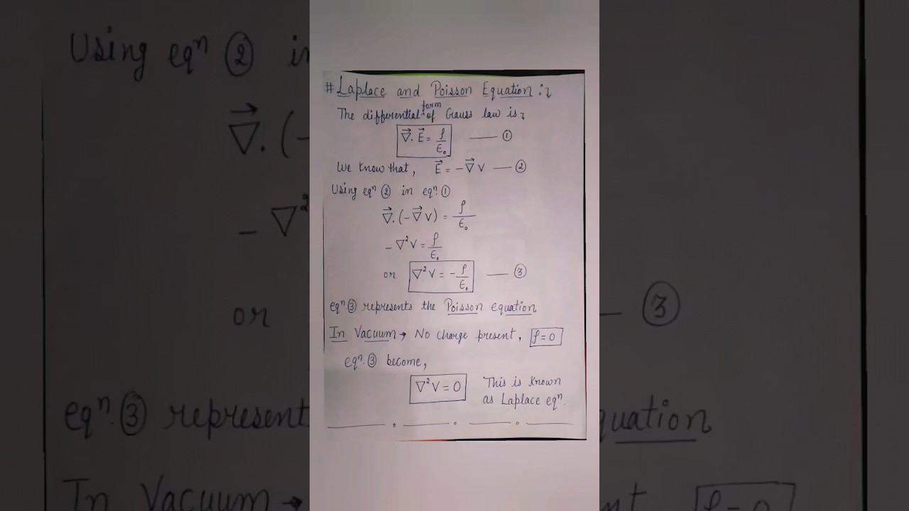 Laplace and Poisson equation of Electrostatic and Magnetostatics ||#shorts ||#physics13