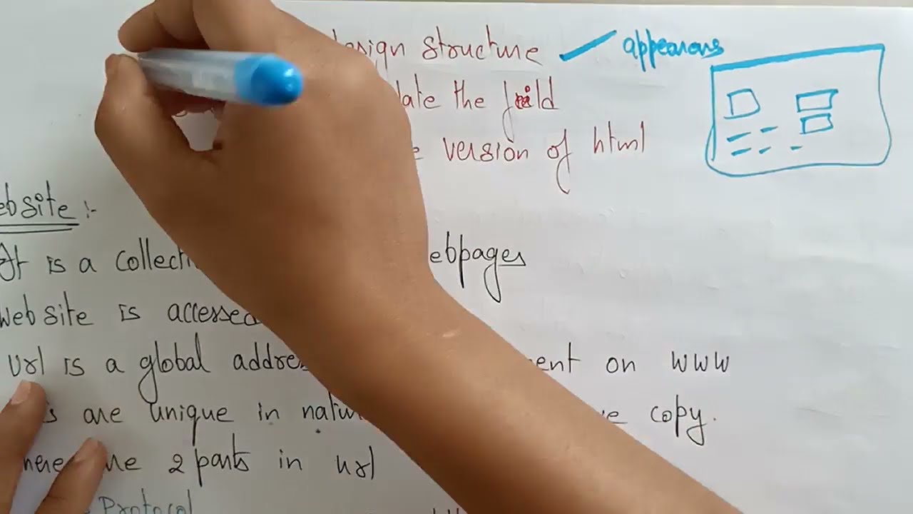World Wide Web | WWW | WT | Web Technology | Lec-03 | Bhanu Priya