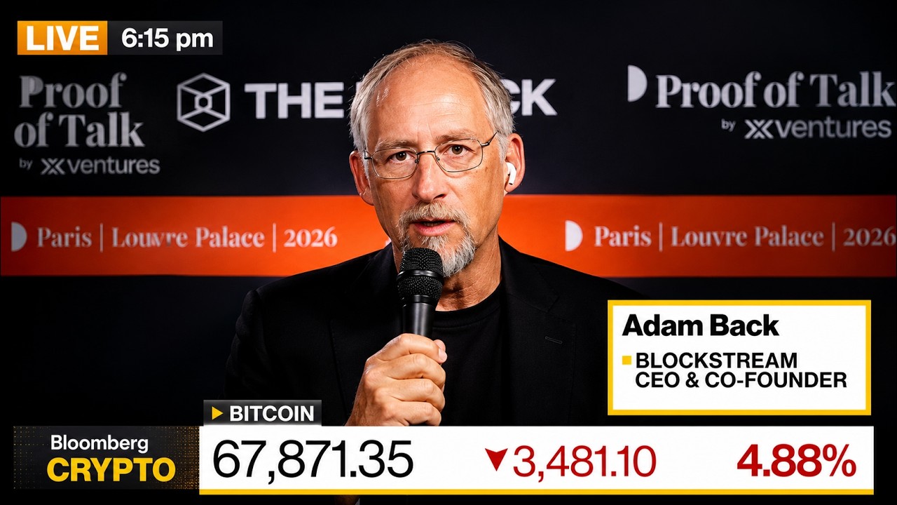 Adam Back on Bloomberg - Bitcoin Price Action, Strategy Sale, Satoshi Book Deal