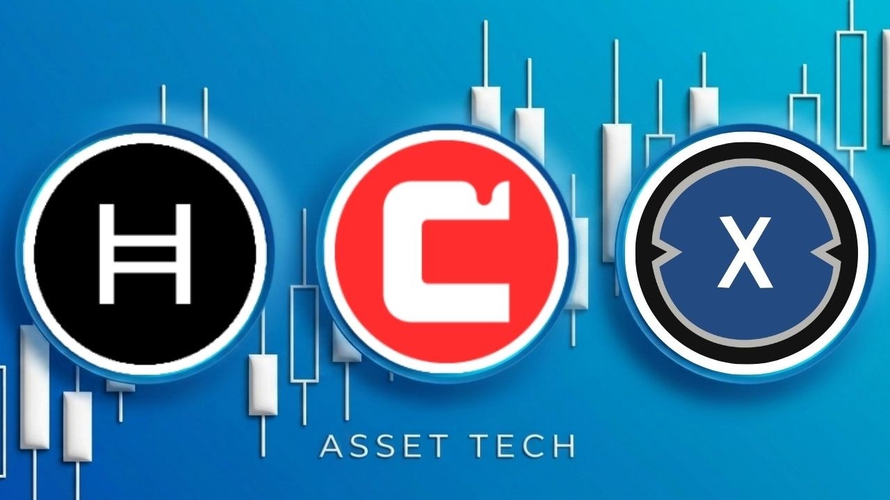 CSPR HBAR XDC Predictive Chart History - Wyckoff Technical Analysis