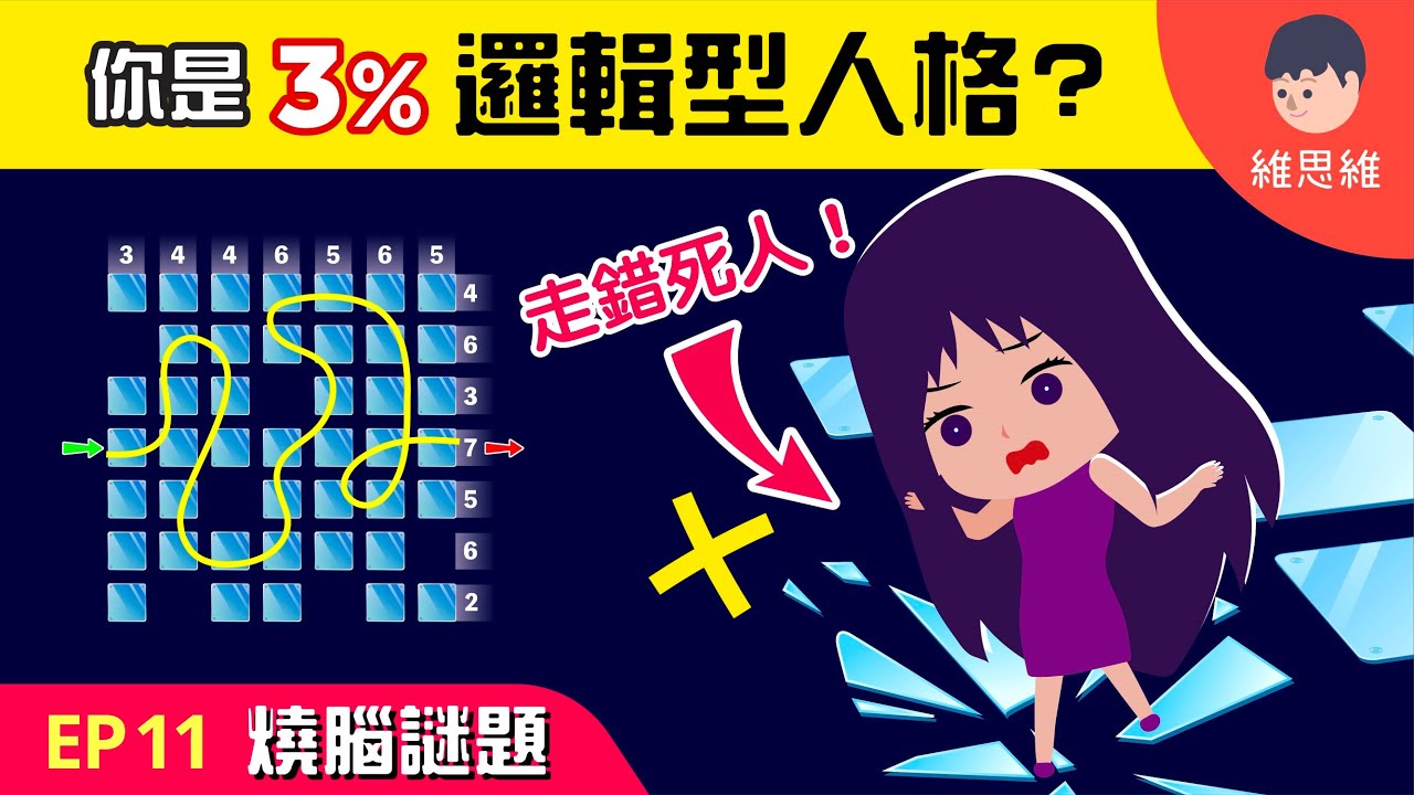 【邏輯燒腦 EP11】測出你的邏輯！走錯就完蛋！你是那3%邏輯型人格？ | 維思維