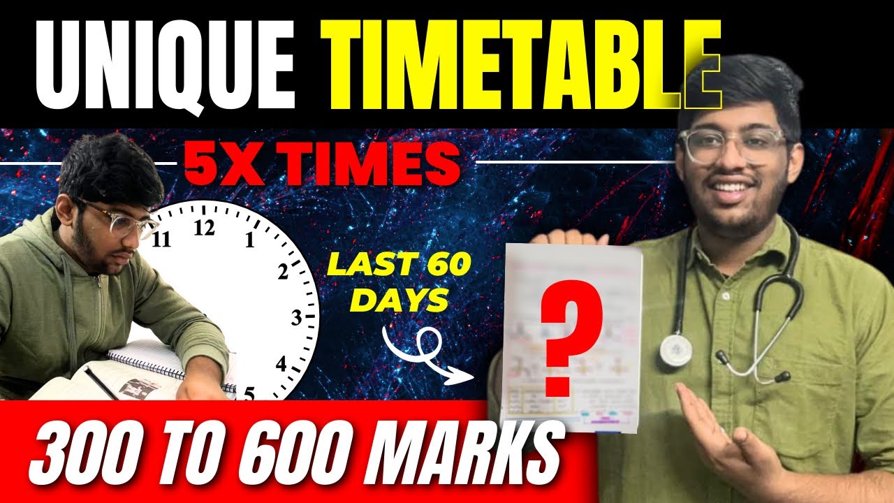 Unique Timetable for NEET 2024🔥| 300 to 600 marks in 60 days