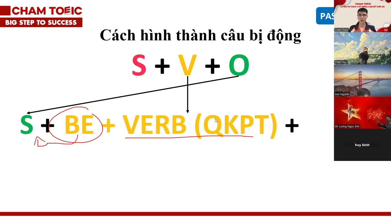 VIP210-Nhóm 2-Đợt 4